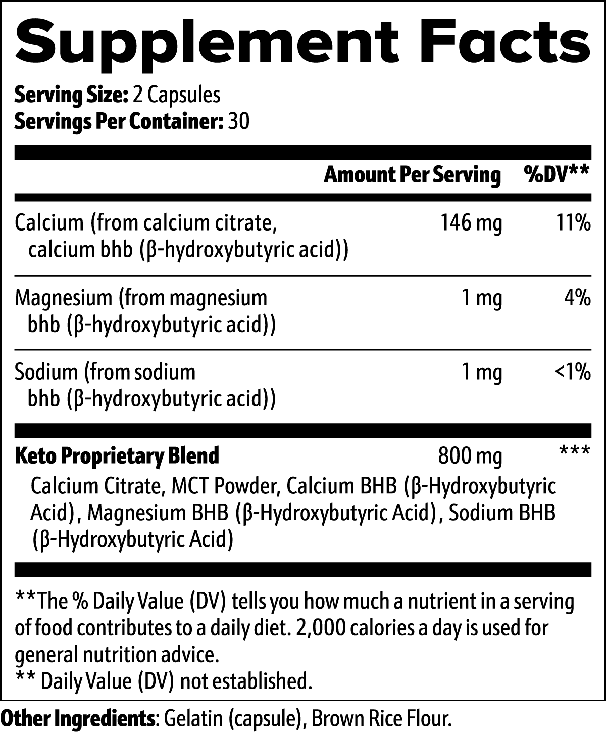 Keto Aid